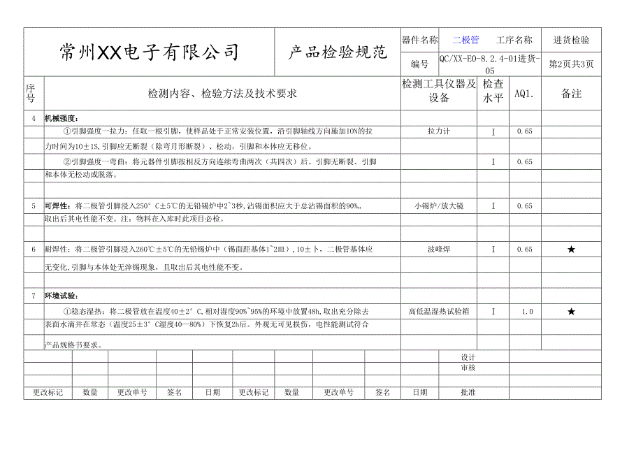 二极管进货检验标准.docx_第2页