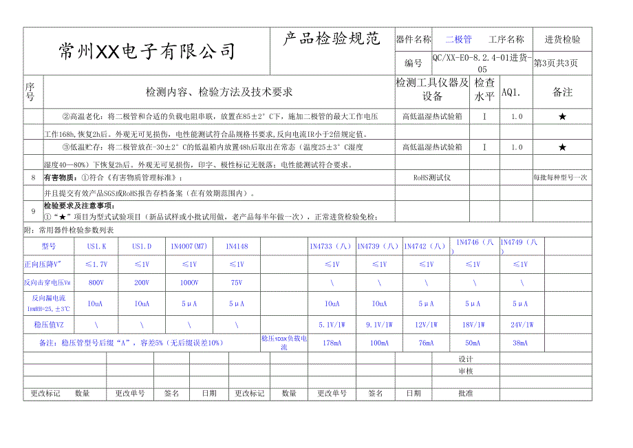 二极管进货检验标准.docx_第3页