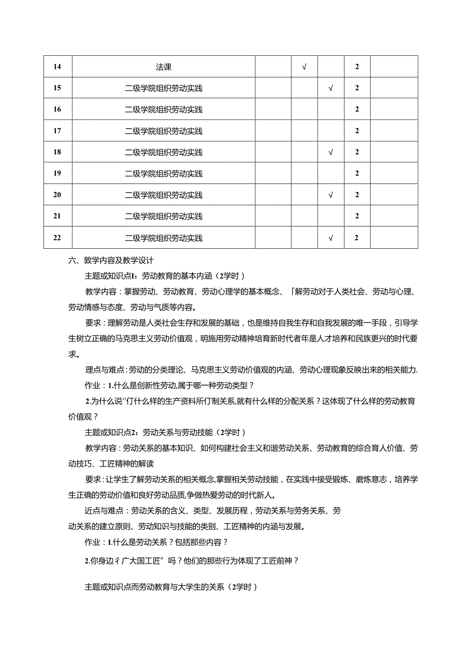 《大学生劳动教育》课程教学大纲.docx_第3页