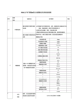 KBA127矿用隔爆型云台摄像仪机壳检验规程.docx