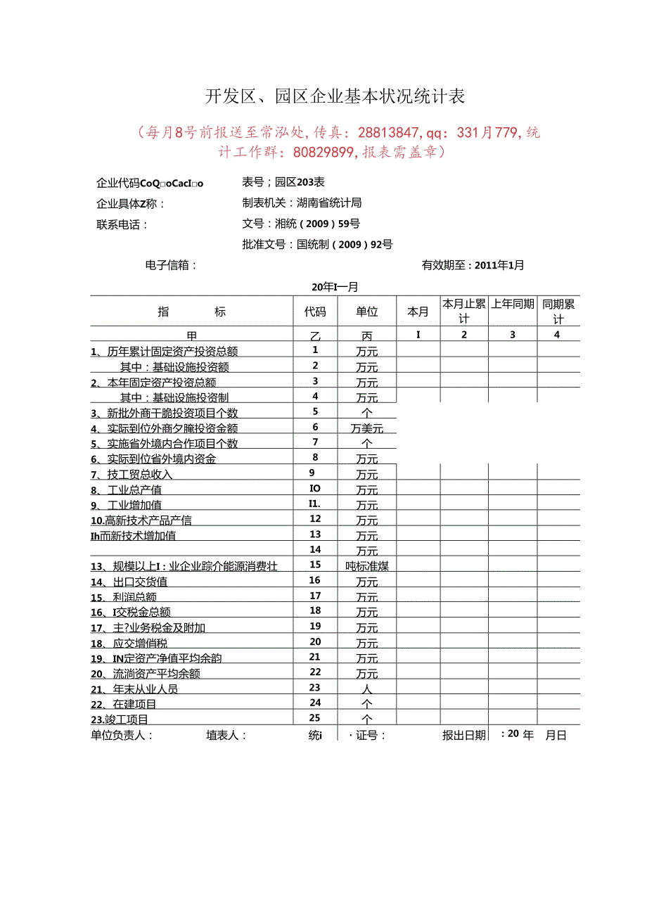 开发区、园区企业基本情况统计表(精).docx_第1页