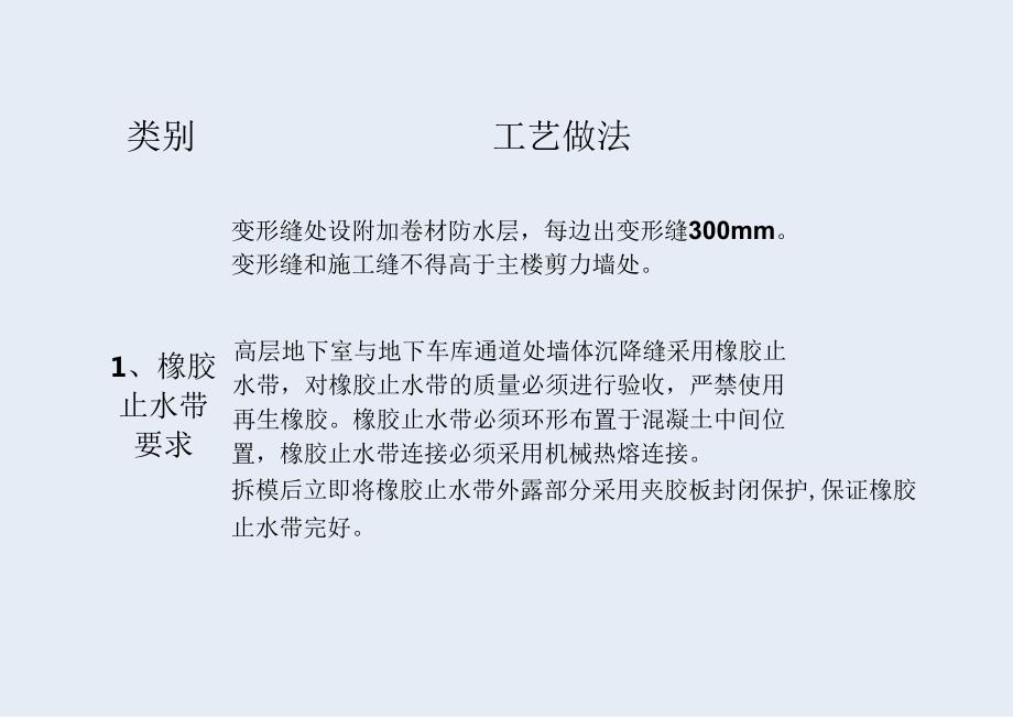 中南集团20项工艺工法手册.docx_第2页