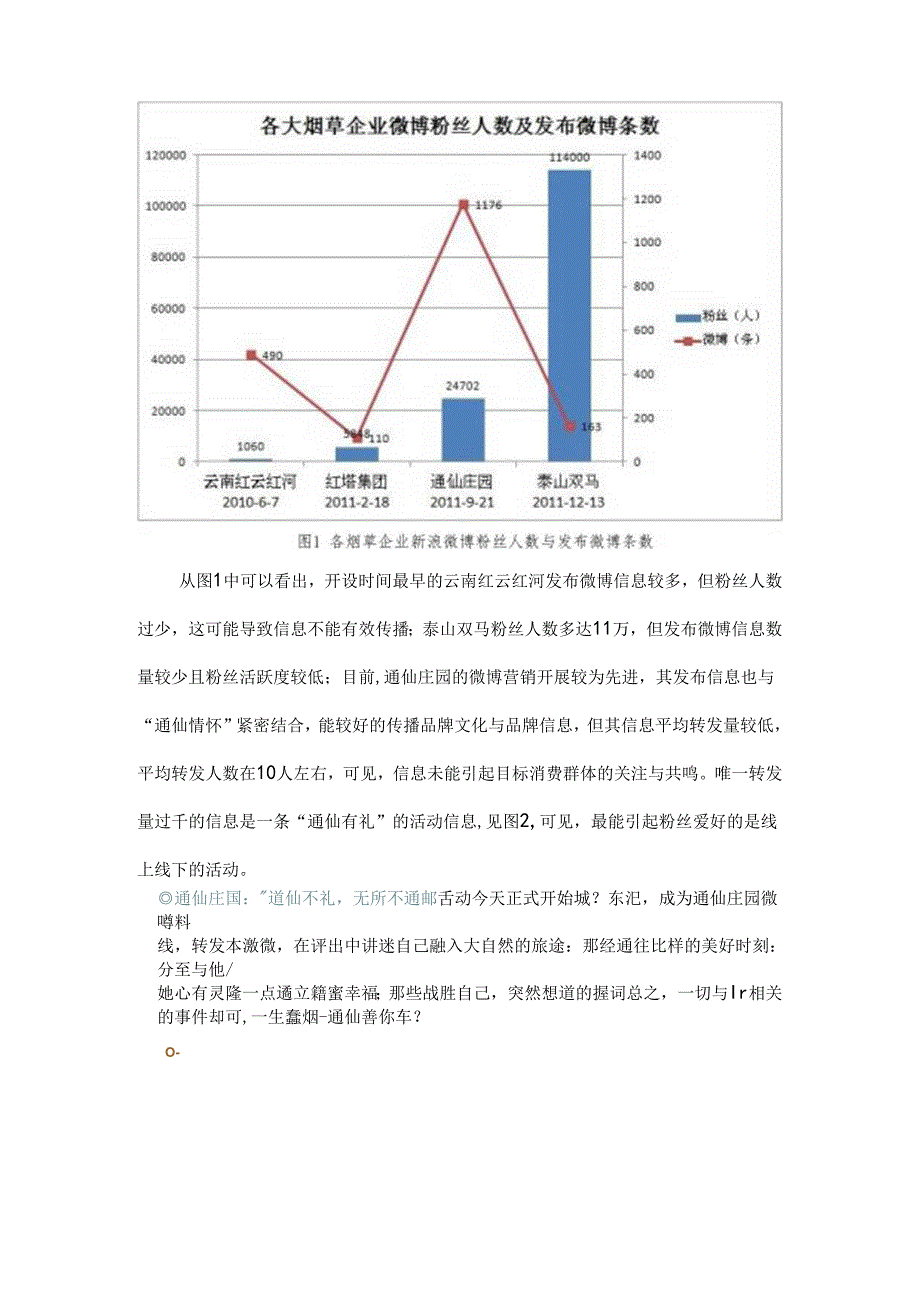 微动力-推动市场营销上水平的新动力.docx_第3页