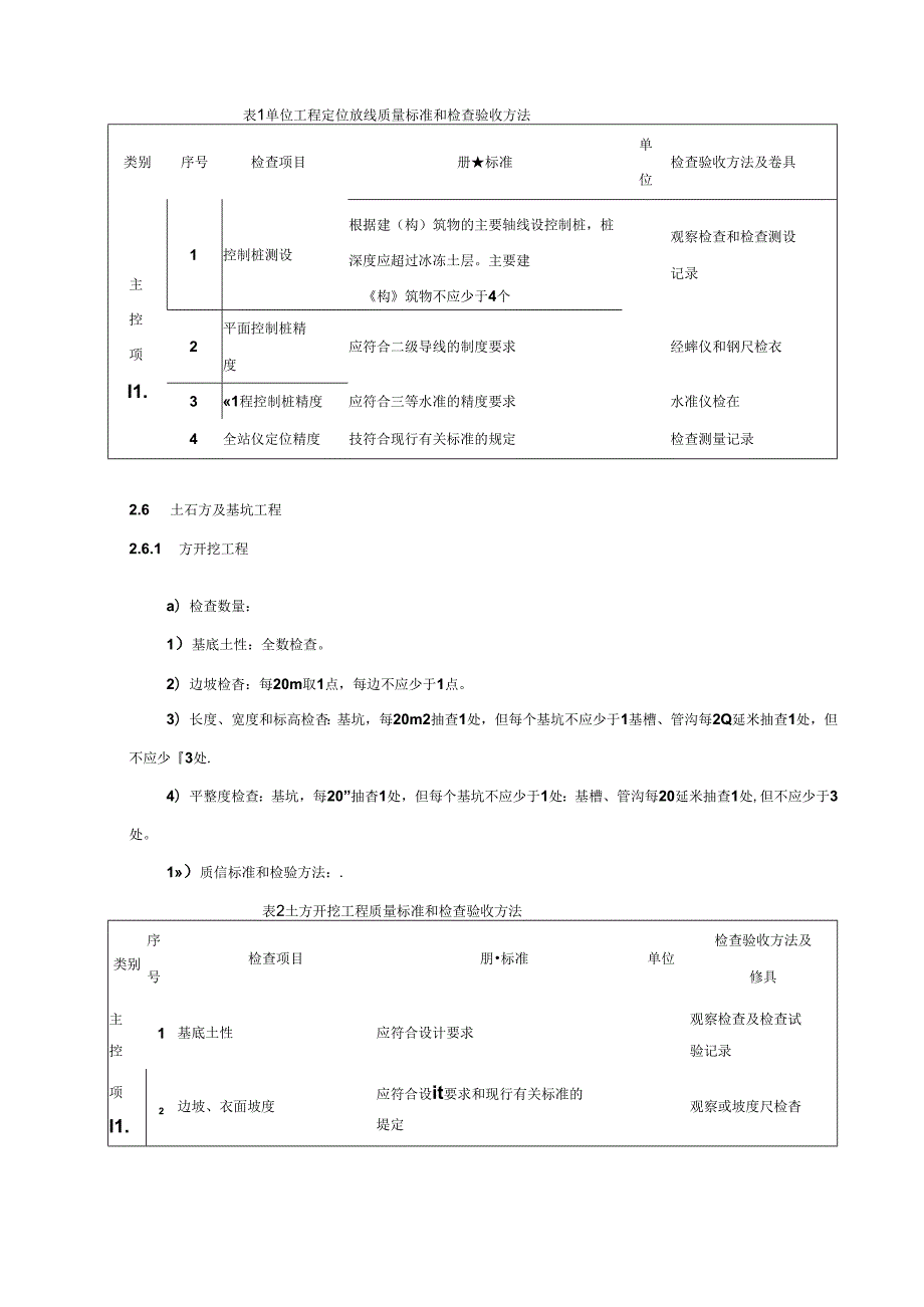 光伏项目工程土建施工质量验收通用标准.docx_第2页