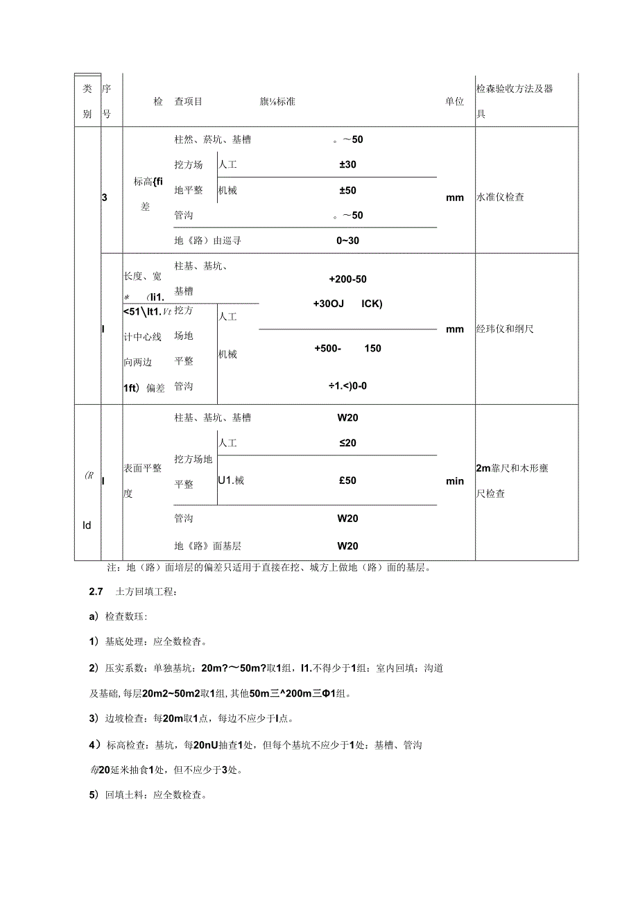 光伏项目工程土建施工质量验收通用标准.docx_第3页