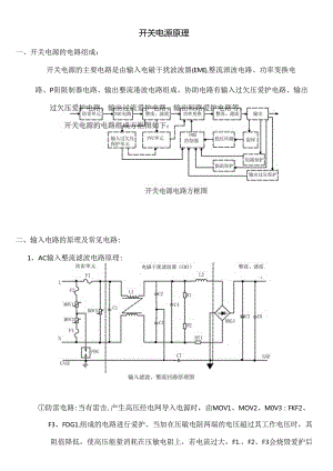 开关电源各模块原理实图讲解.docx