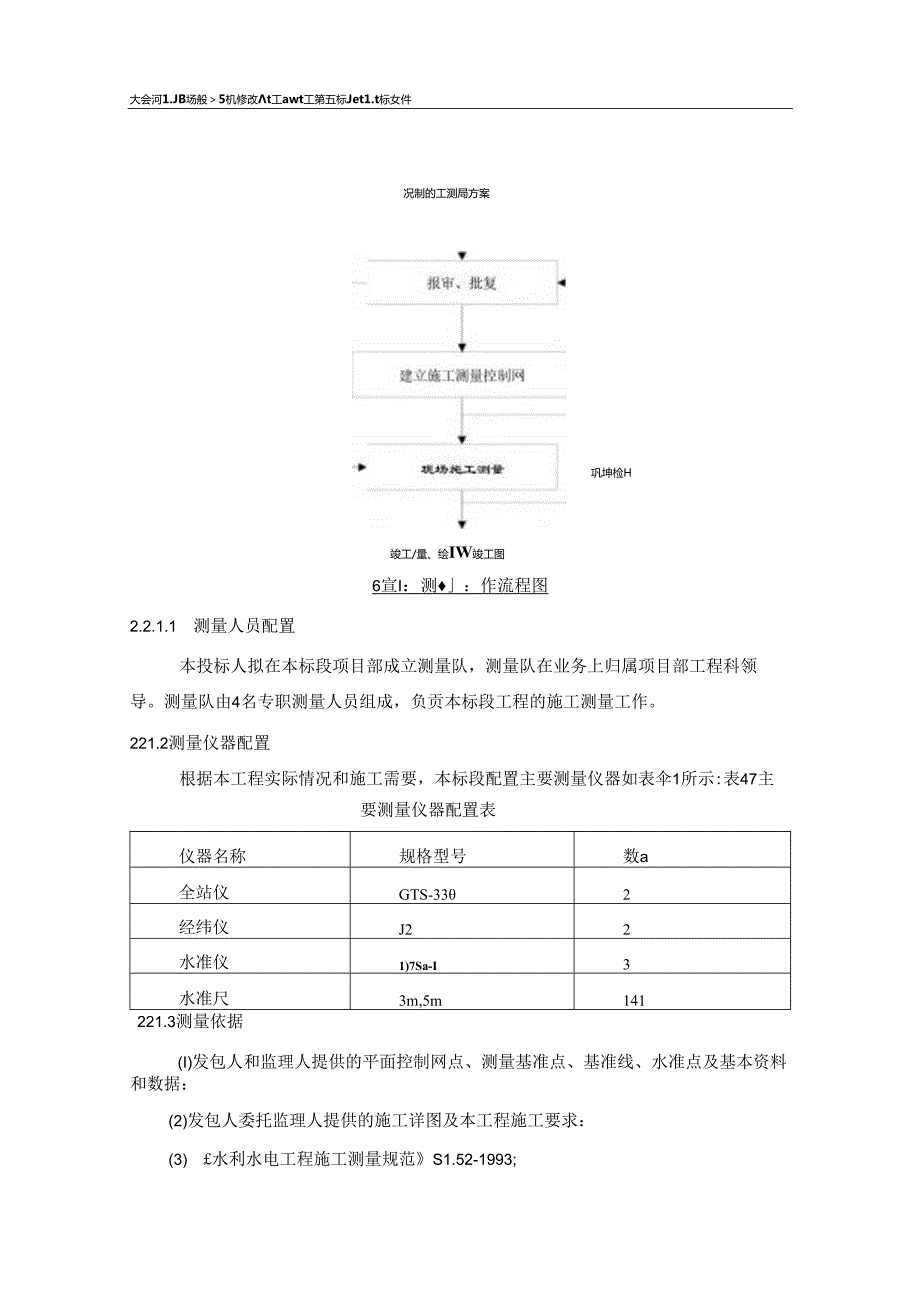 天堂河(廊坊段)新机场改线工程.docx_第3页