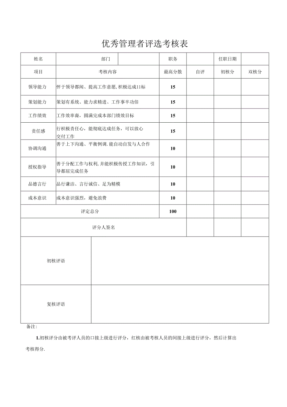 优秀管理者评选考核表.docx_第1页