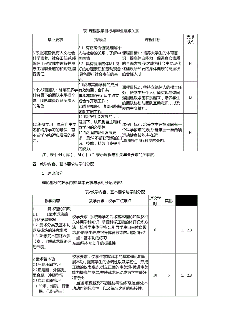 《武术》教学大纲.docx_第2页