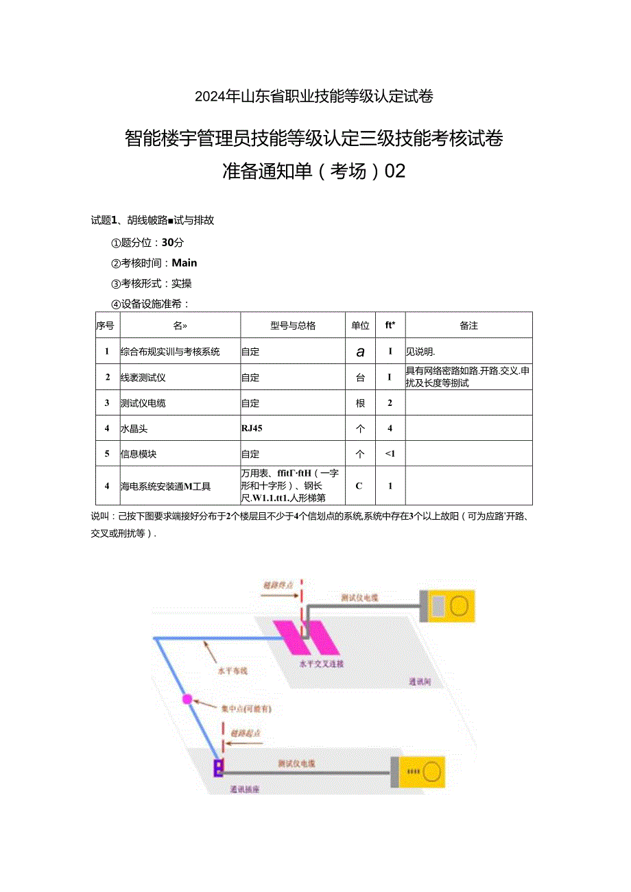 2024年山东省职业技能等级认定试卷 真题 智能楼宇管理员三级_技能_02_考场准备.docx_第1页