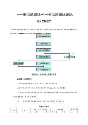 4cm细粒式沥青混凝土+6cm中粒式沥青混凝土道路及排水工程施工技术方案.docx