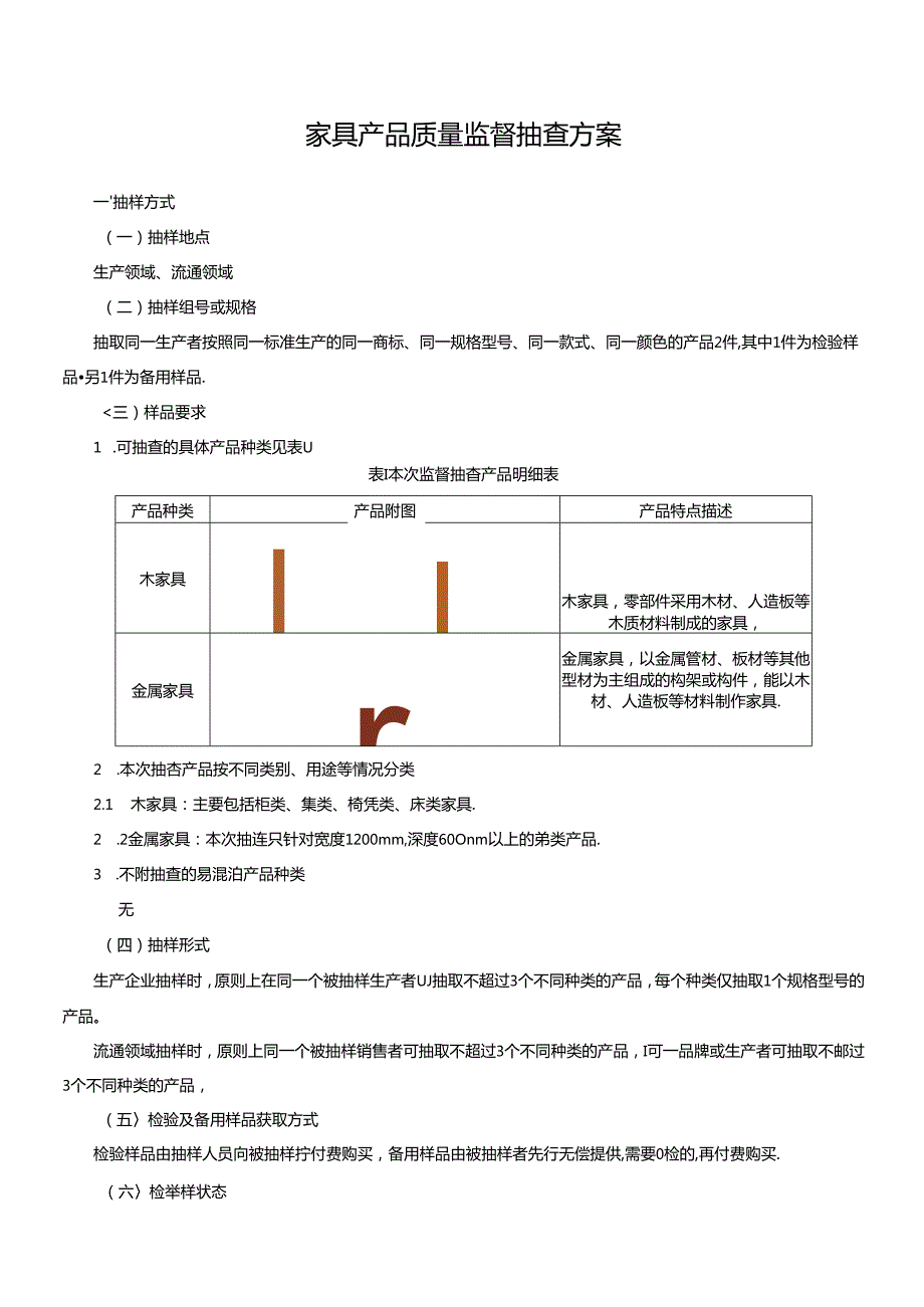 家具产品质量监督抽查方案.docx_第1页