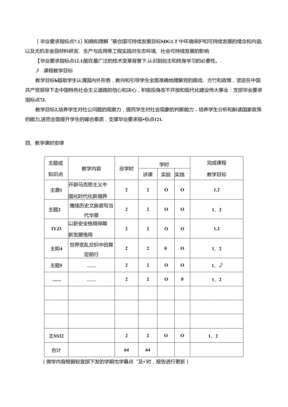 《形势与政策》课程教学大纲.docx_第2页