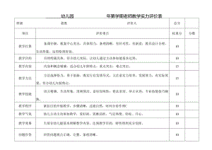 幼儿园教师教学能力评价表.docx