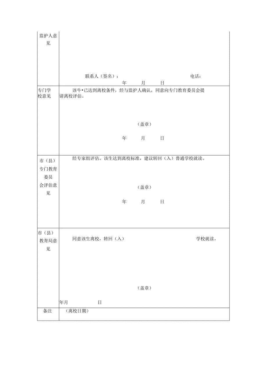 专门学校学生离校审核表.docx_第2页