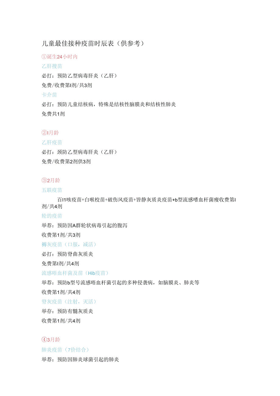 儿童最佳接种疫苗时间表.docx_第1页