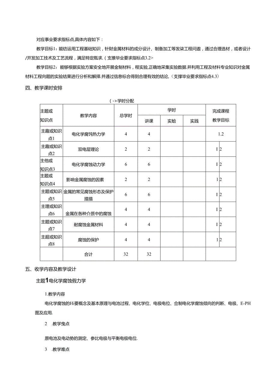 《材料的腐蚀与防护》课程教学大纲.docx_第2页