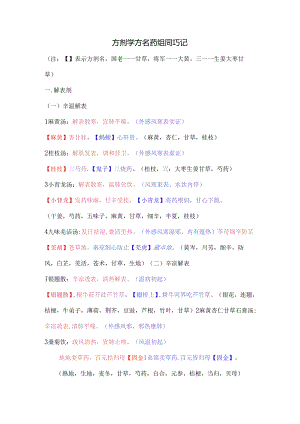 《方剂学》总结之方名药组同巧记（重点下载）.docx