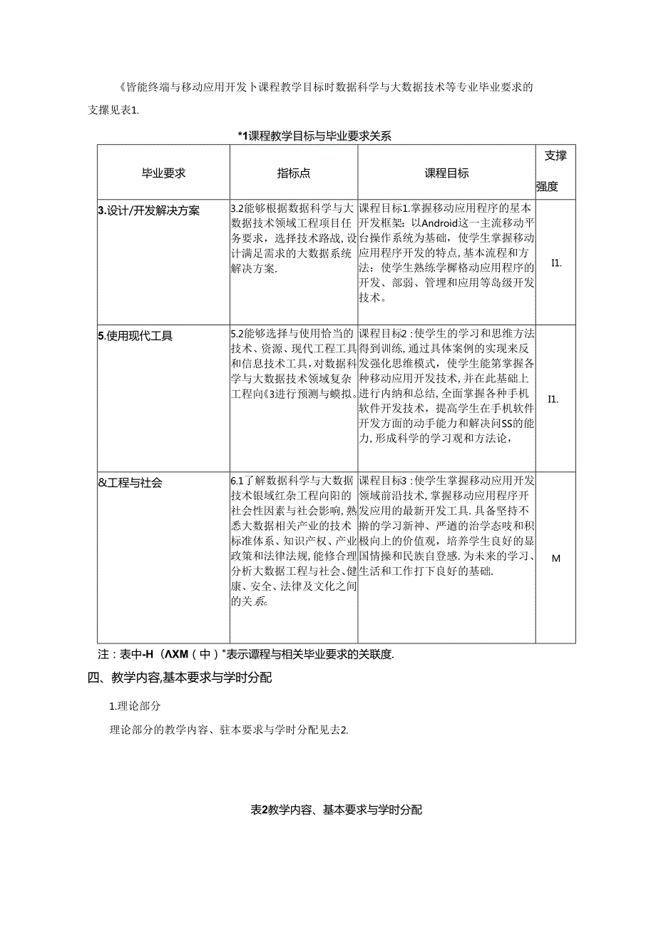 《智能终端与移动应用开发》教学大纲.docx_第2页