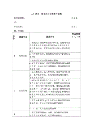 3.工厂用变、配电站安全隐患排查表.docx