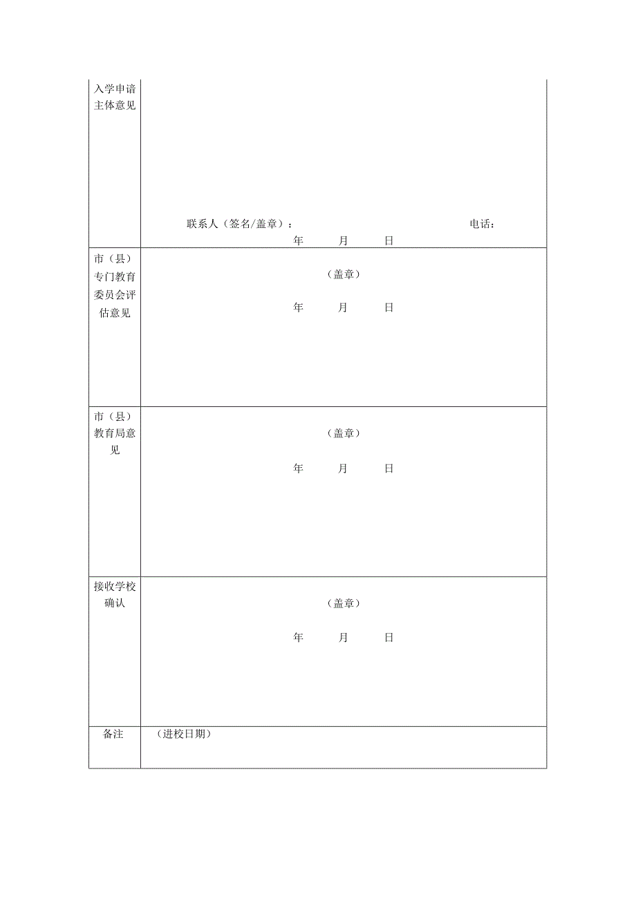 专门学校学生入学审核表.docx_第2页