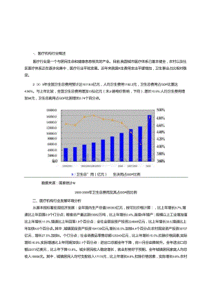 2017年医疗机构行业风险分析报告.docx