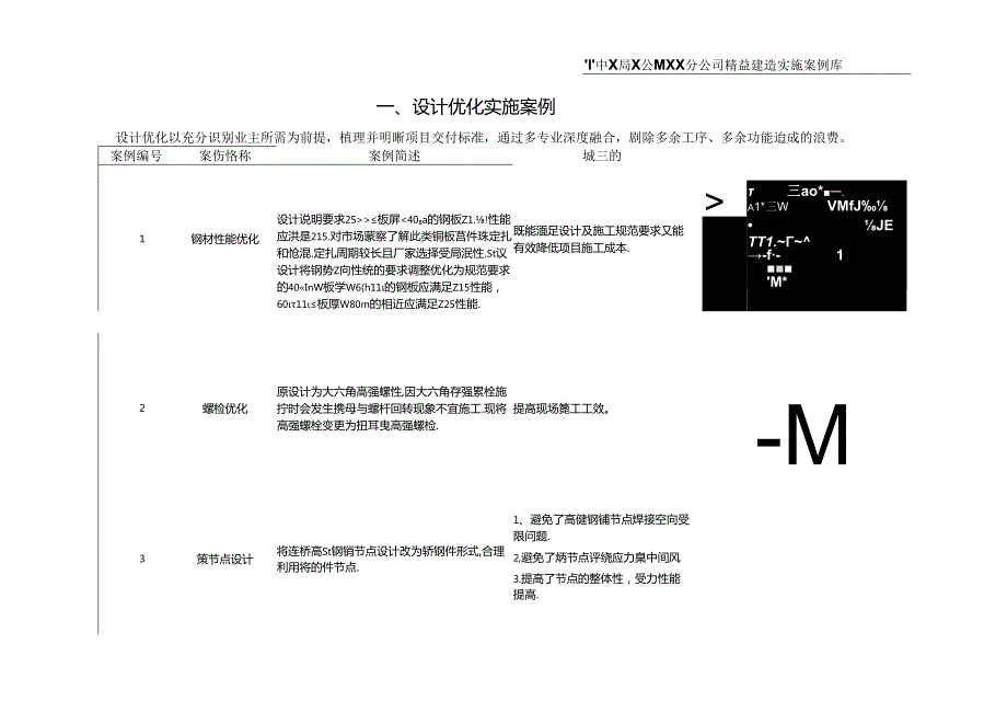 中建XX分公司精益建造案例库2023版.docx_第3页