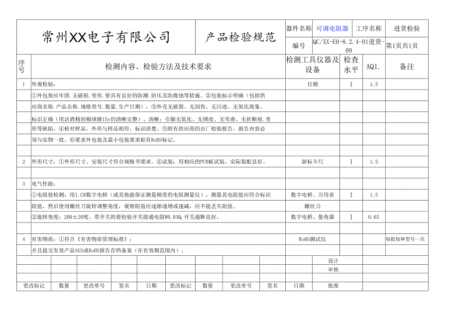 可调电阻器检验标准.docx_第1页