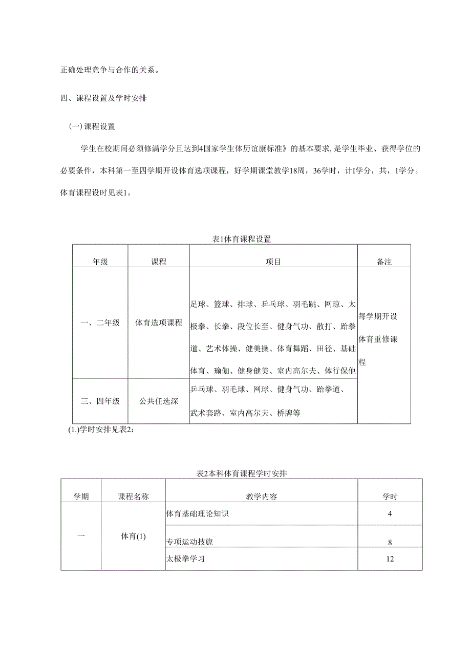 《体育》课程教学大纲（总纲）.docx_第2页