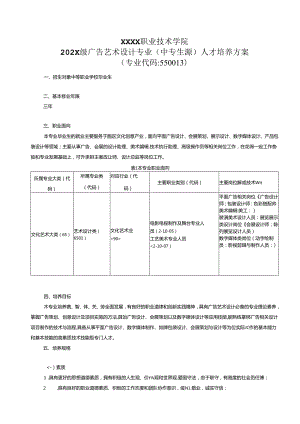 职业技术学院广告艺术设计专业（中专生源）人才培养方案.docx