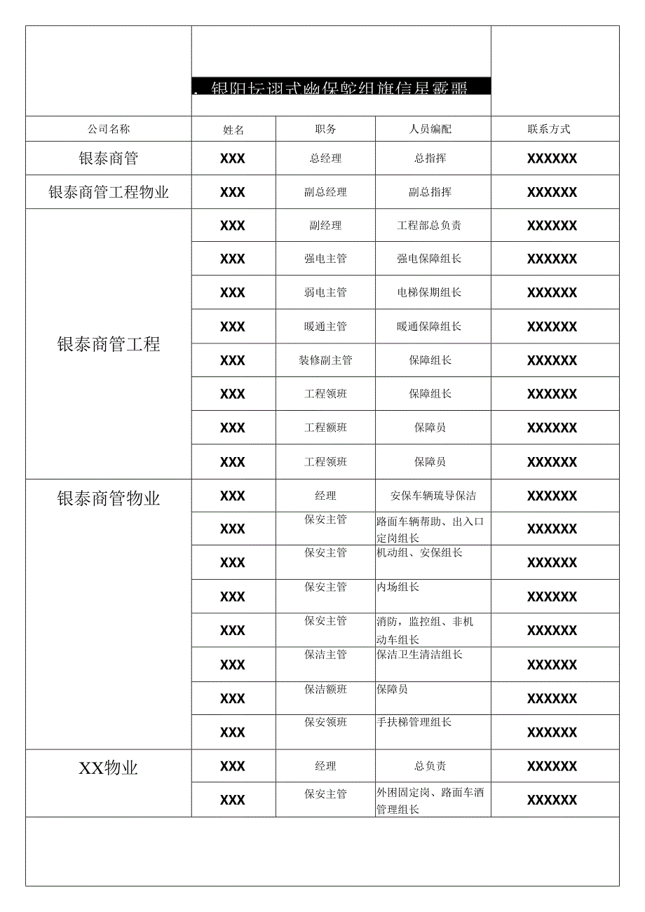 开业前安保方案().docx_第2页