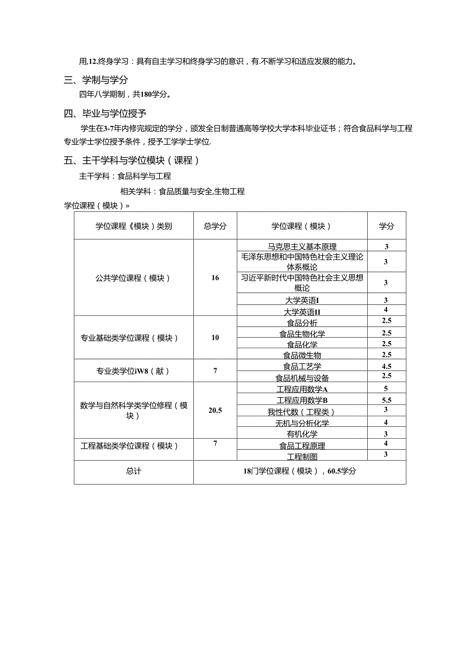 大学学院食品科学与工程专业本科人才培养方案.docx_第2页