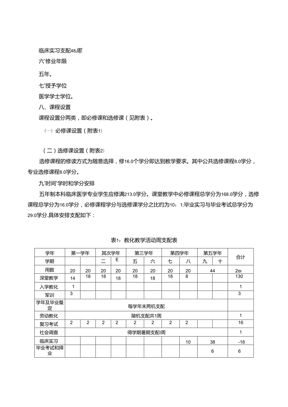 岳阳医学院五年制本科课程设置.docx_第2页