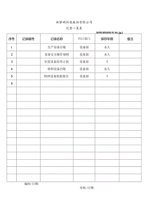 G2002-01记录一览表.docx