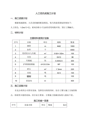 人工挖孔桩施工计划.docx