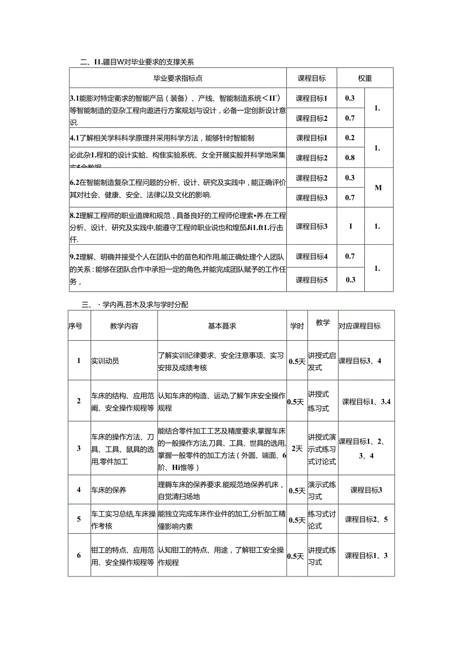 《工程训练1》教学大纲.docx_第2页