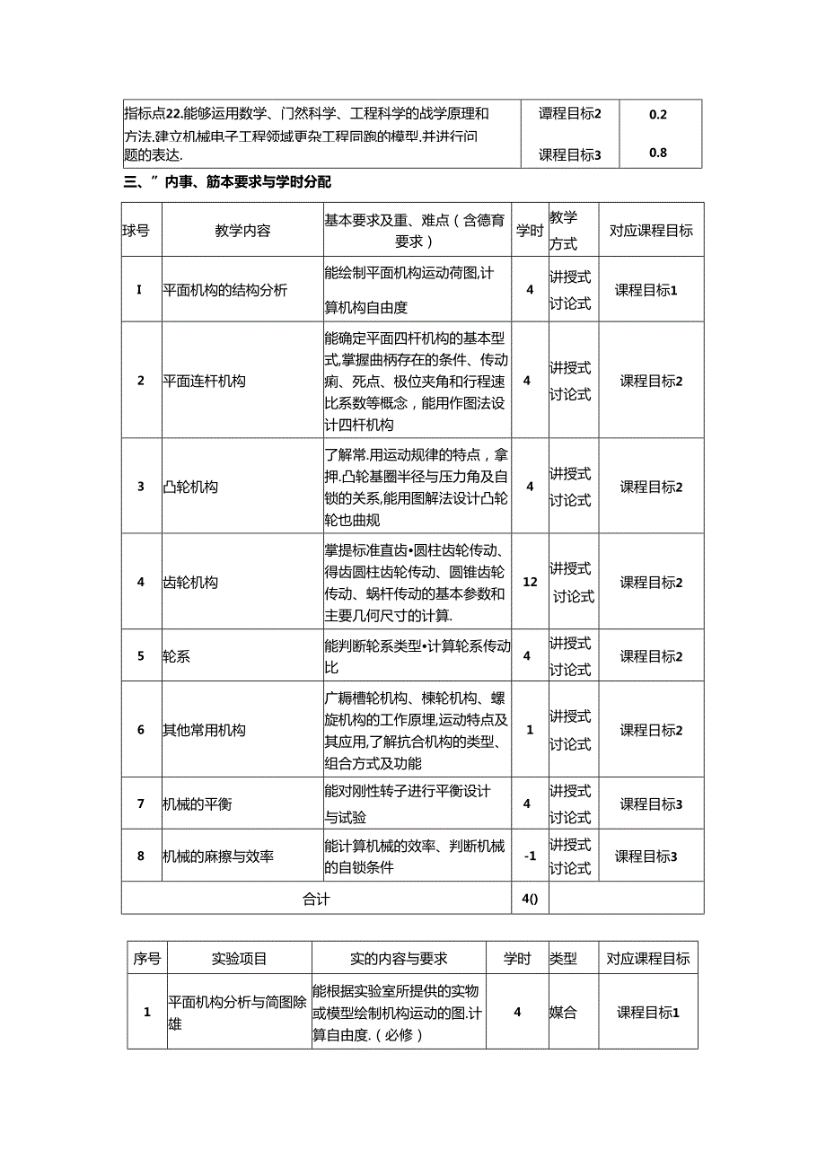 《机械设计基础1》教学大纲.docx_第2页