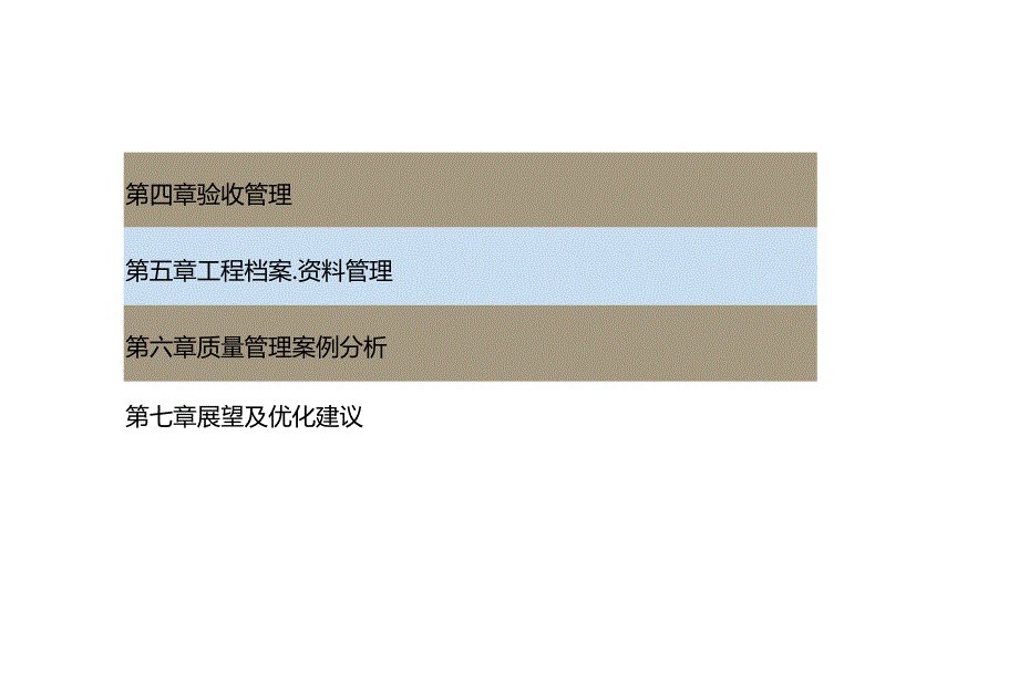 商业综合体项目质量管理总结.docx_第3页