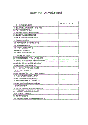 [部属评价②]公模板.docx