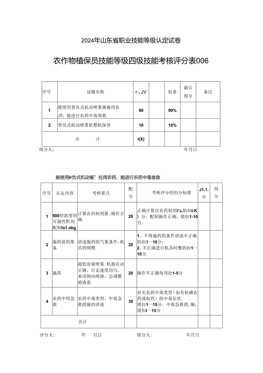 2024年山东省职业技能等级认定试卷 真题 样题-农作物植保员（病虫害防治工） 四级技能考核评分记录表.docx_第1页