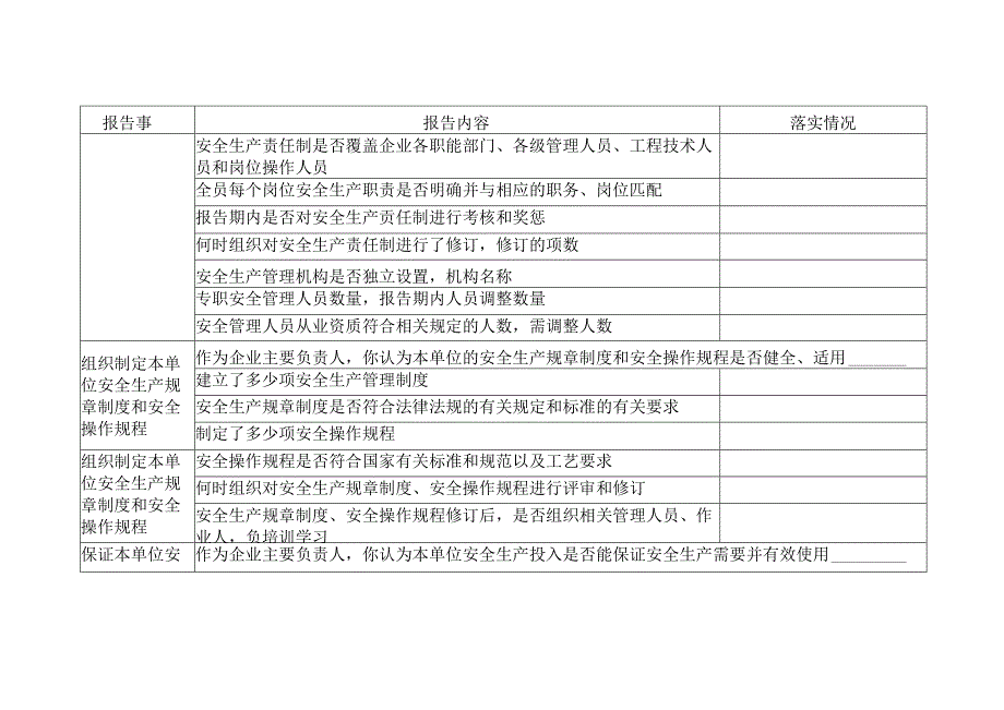 5.32苏安监[2011]75号-关于调整化工生产企业主要负责人安全生产履职情况定期报告内容的通知.docx_第3页