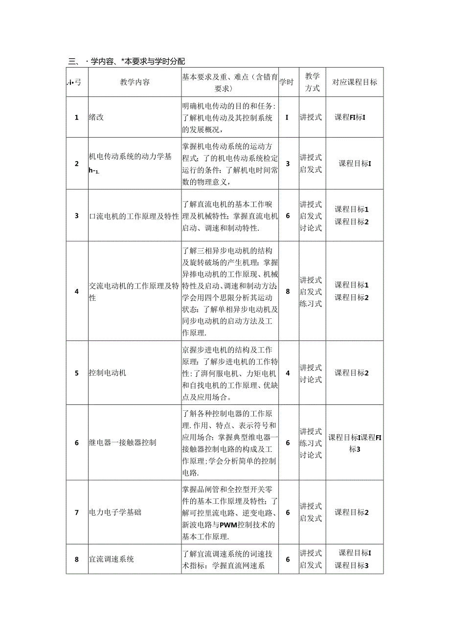 《机电传动与控制》教学大纲.docx_第2页