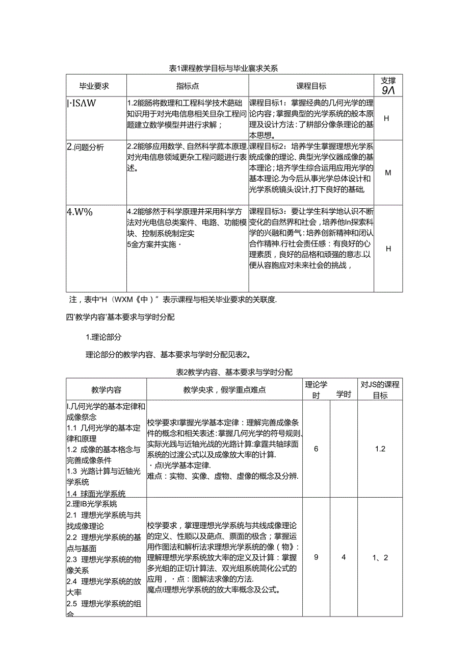 《应用光学》教学大纲.docx_第1页