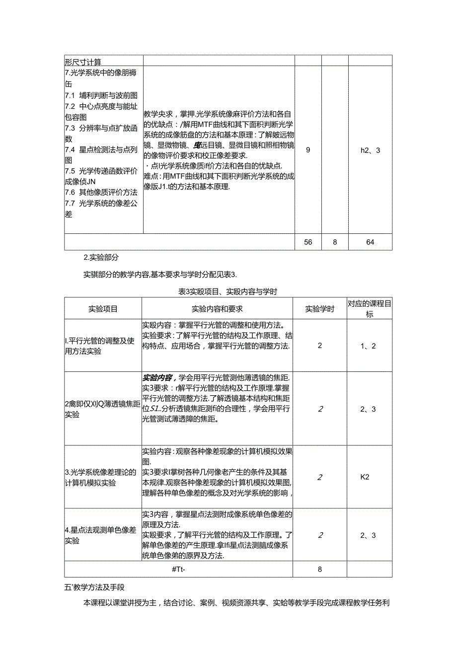 《应用光学》教学大纲.docx_第3页