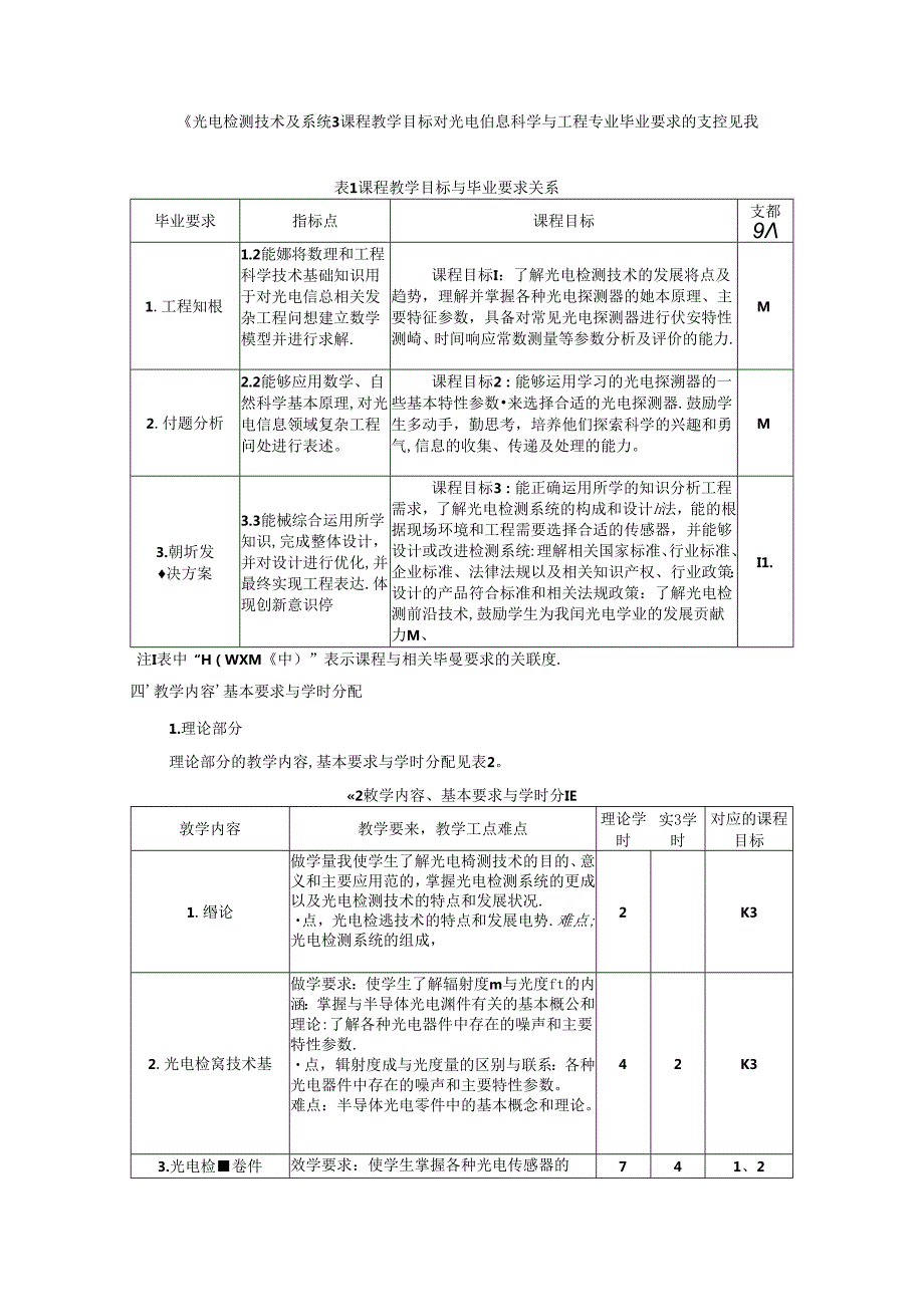 《光电检测技术及系统》教学大纲.docx_第2页