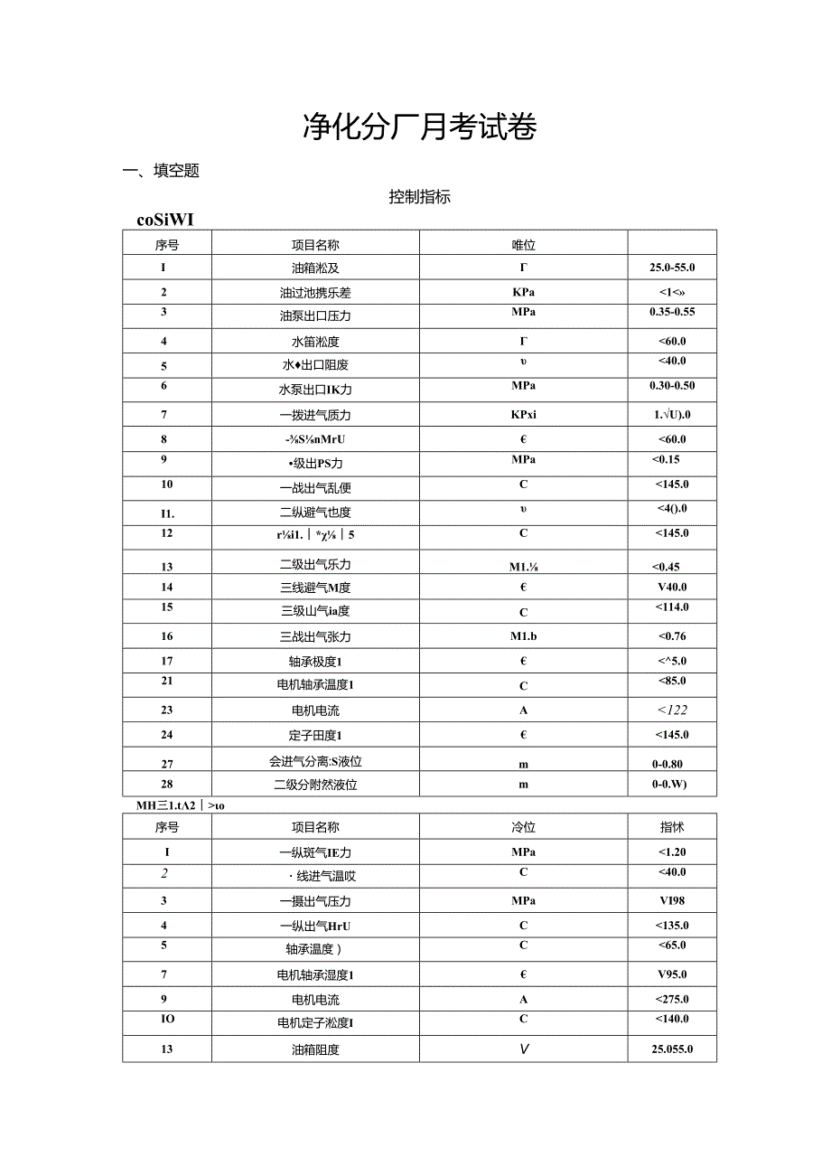 净化分厂3月考试卷.docx_第1页