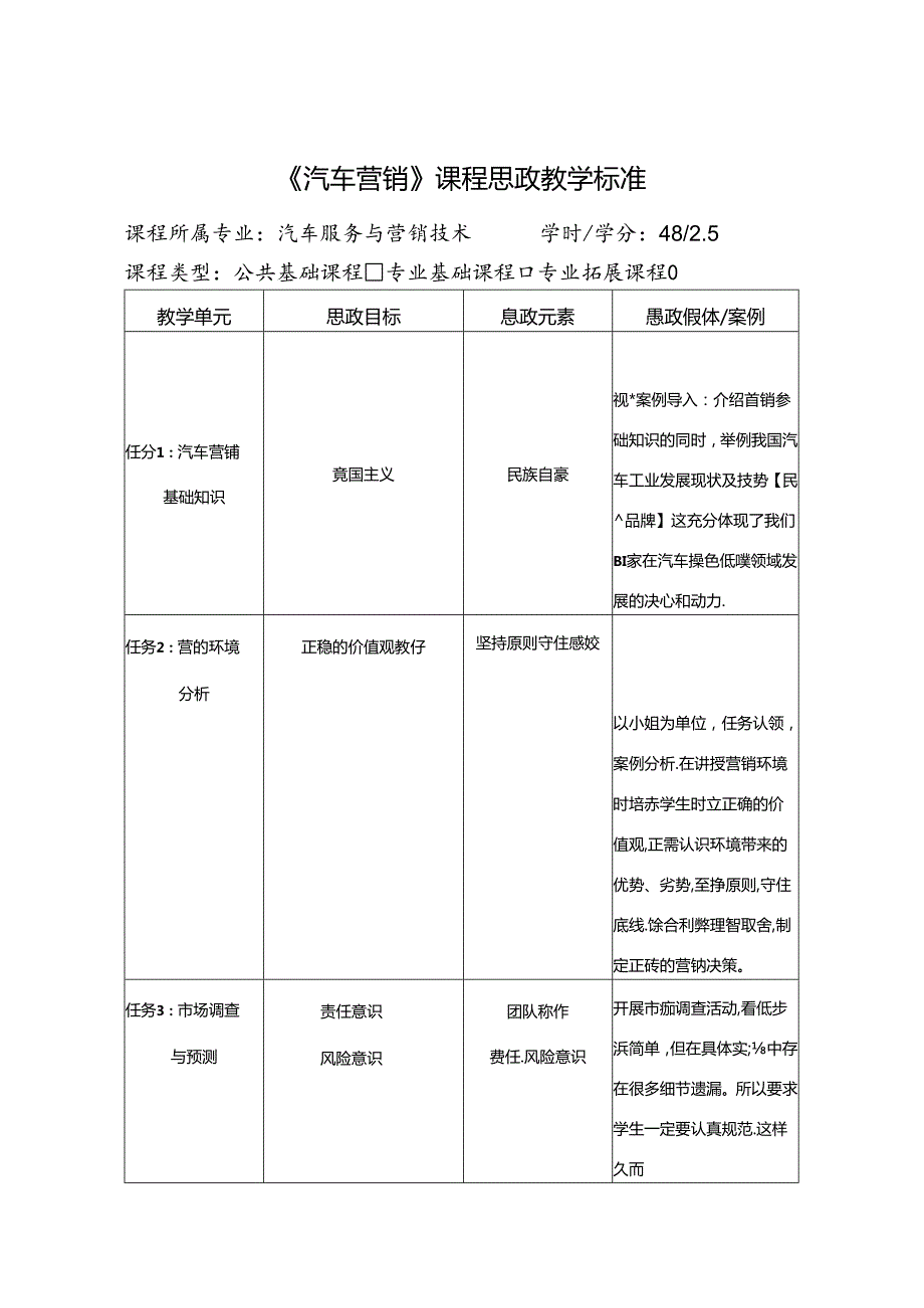 《汽车营销》课程思政标准.docx_第1页