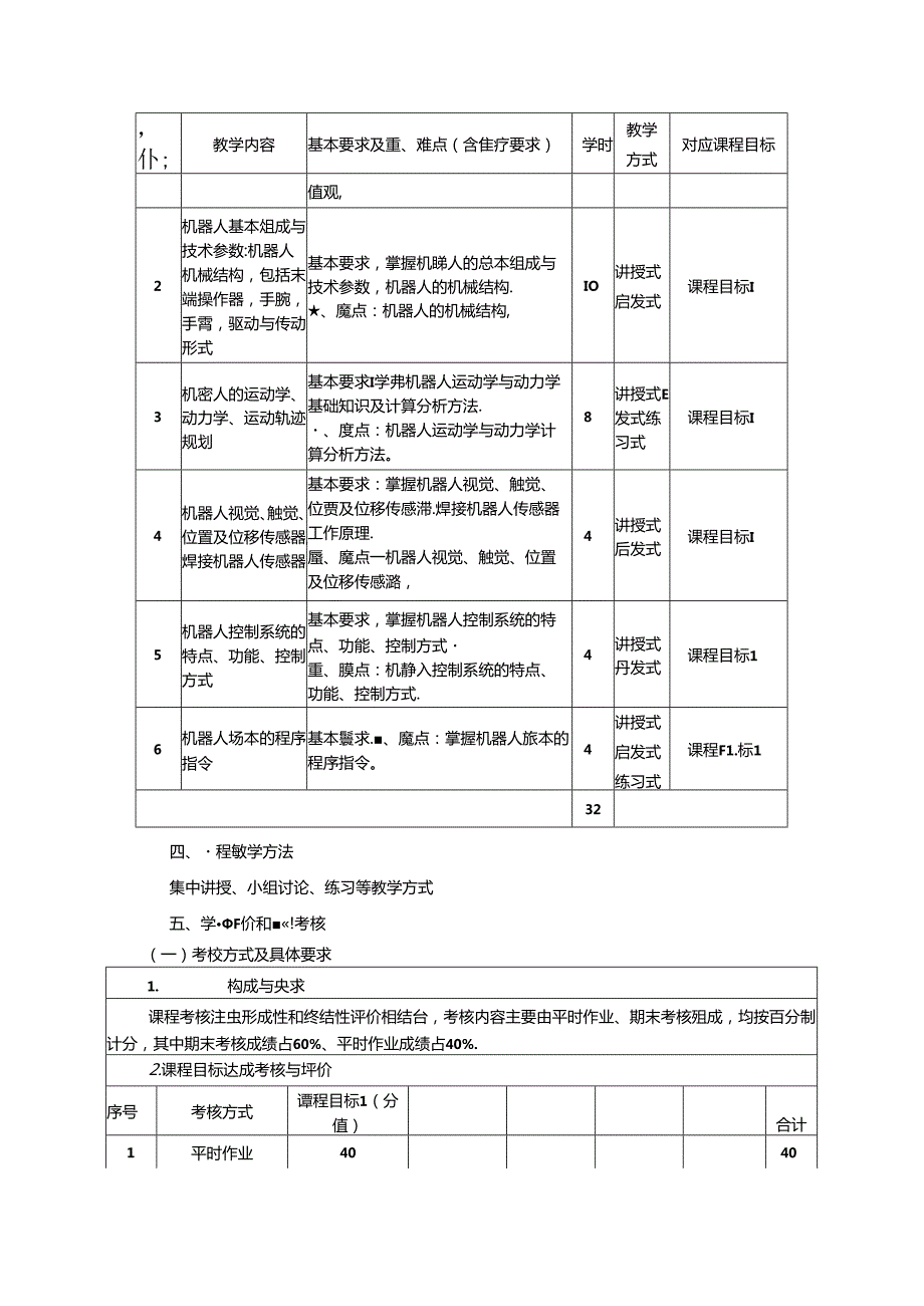 《机器人技术》教学大纲.docx_第3页