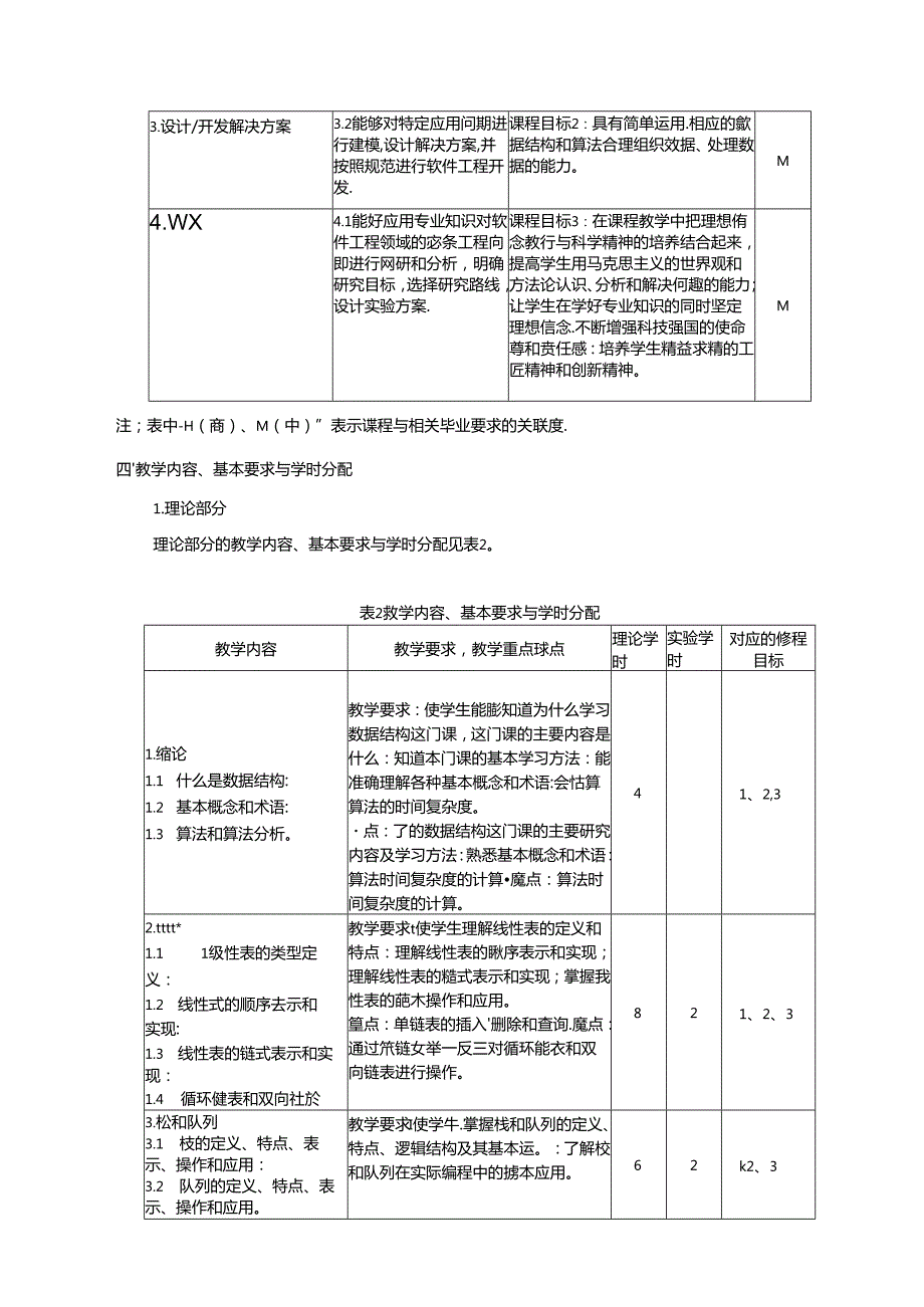 《数据结构A》教学大纲.docx_第2页