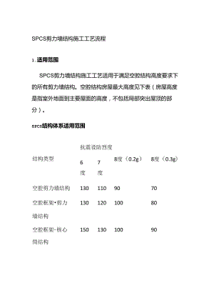 SPCS 剪力墙结构施工工艺流程全套.docx